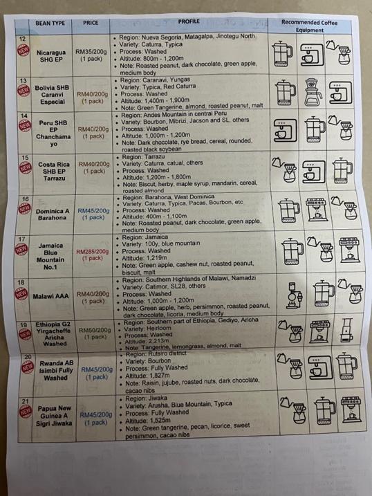 Photo of October Coffee Roasters - Kota Kinabalu, Sabah, Malaysia