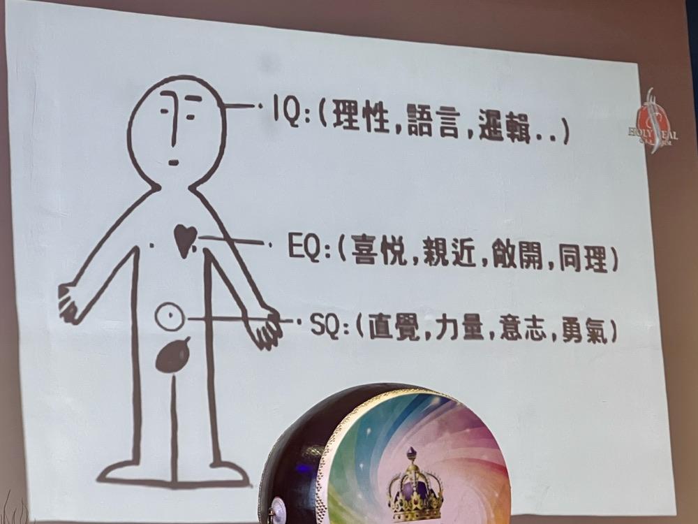 Photo of Holy Seal 611 - Kota Kinabalu, Sabah, Malaysia